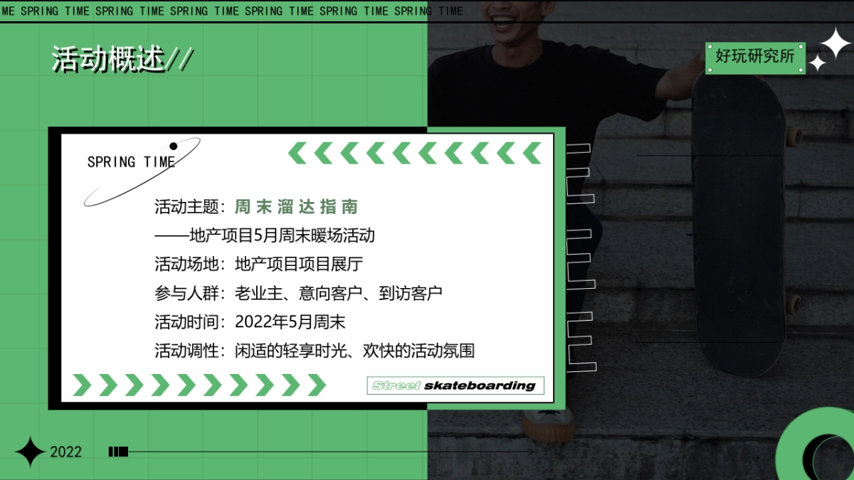 2022地产项目5月周末暖“周末溜达指南”活动策划方案_第7页