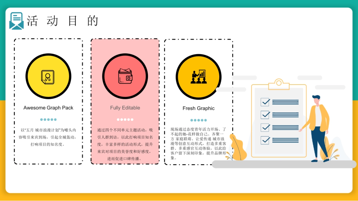 2022地产项目5月周末系列“让爱传递 城市浪漫计划”活动策划方案_第7页