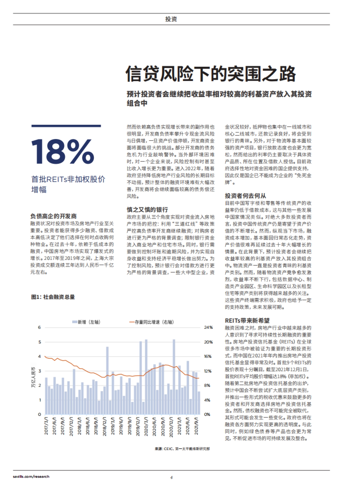 2022中国房地产年度展望：通时合变-第一太平戴维斯_第4页