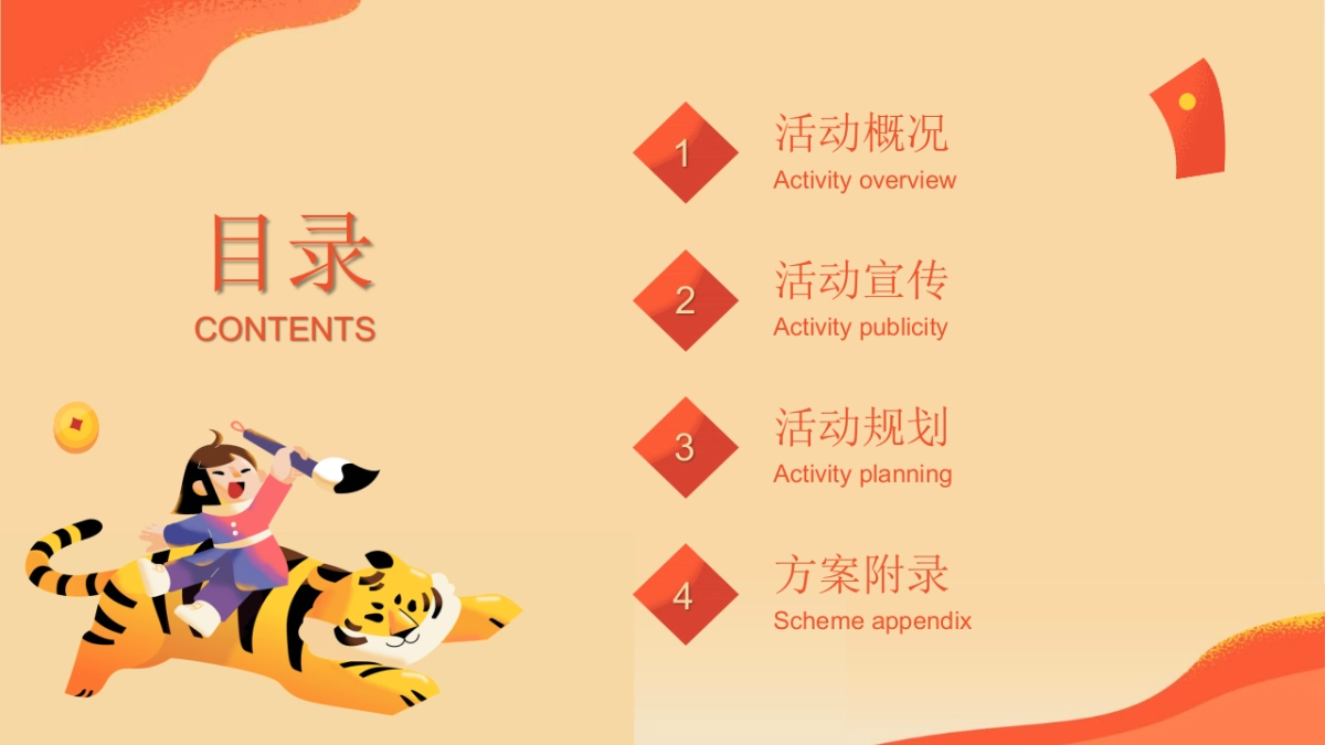 2022地产项目二月周末“事事如意·如虎添翼”活动策划方案_第2页