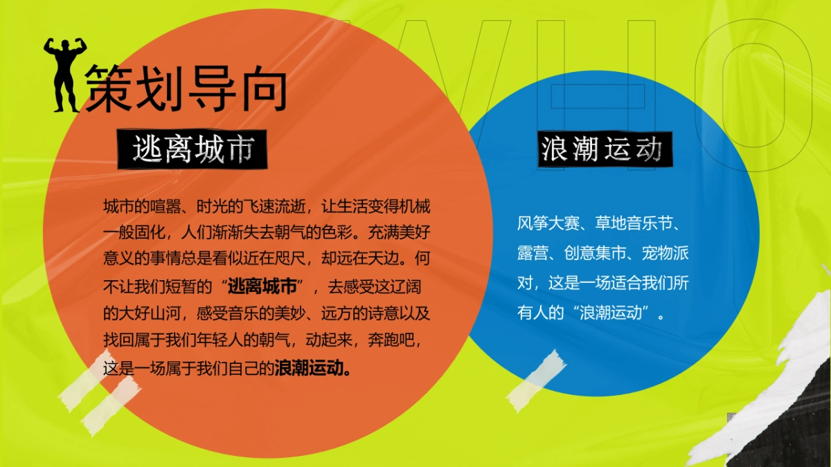 2022地产项目风筝文化节活动策划方案_第5页