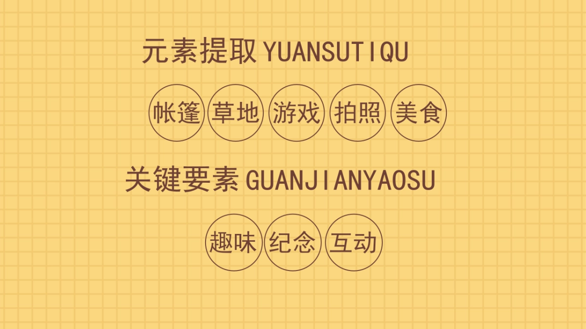 2022地产项目萌宠露营节活动策划方案_第10页