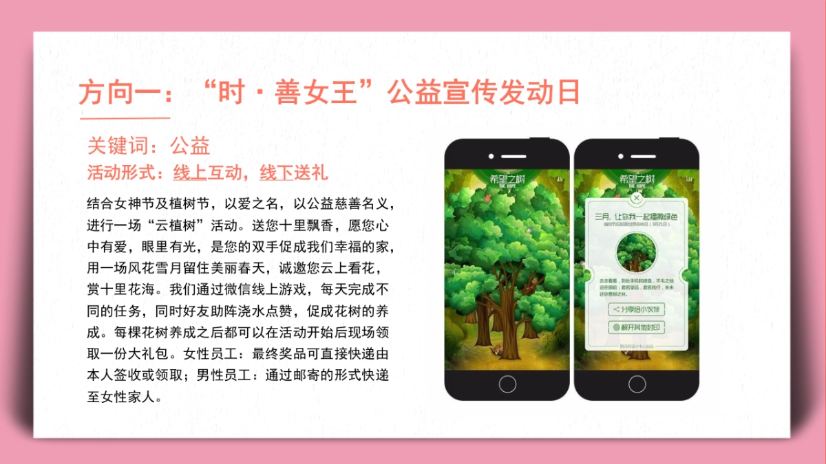 2022地产项目女神节暖场系列“做自己的女王”活动策划方案_第9页