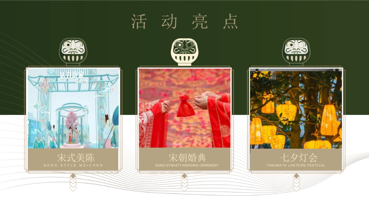 2022地产项目七夕穿越大宋暖场“过宋式的浪漫”活动策划方案_第10页