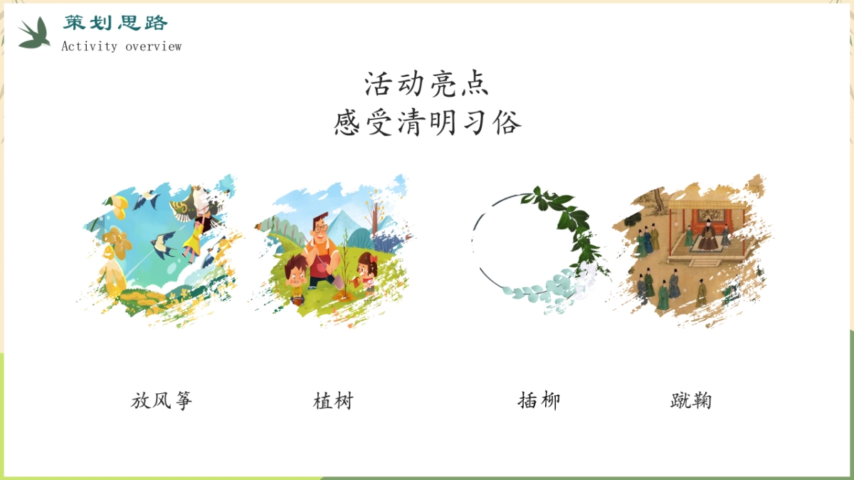 2022地产项目清明节“玩”古习 “味”清明活动策划方案_第7页