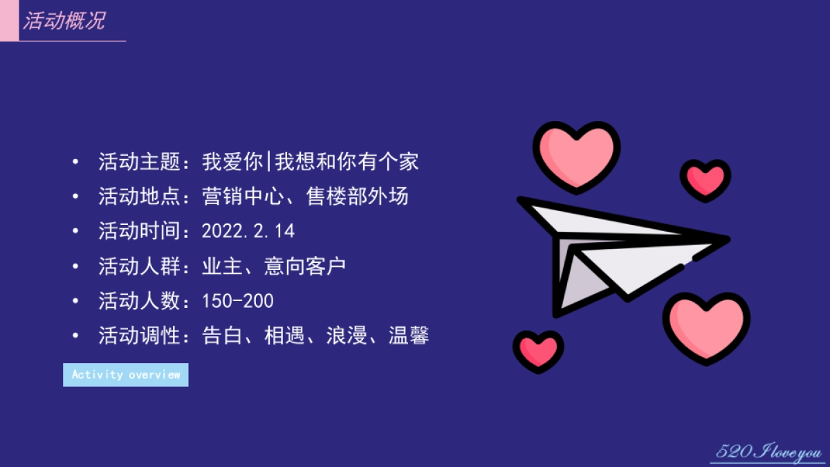 2022地产项目情人节活动策划方案_第8页