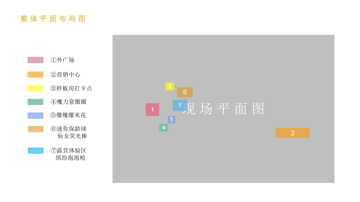 2022地产项目圈层“星空露营记”活动策划方案_第7页