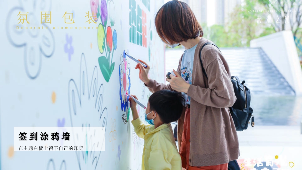 2022地产项目圈层“星空露营记”活动策划方案_第9页