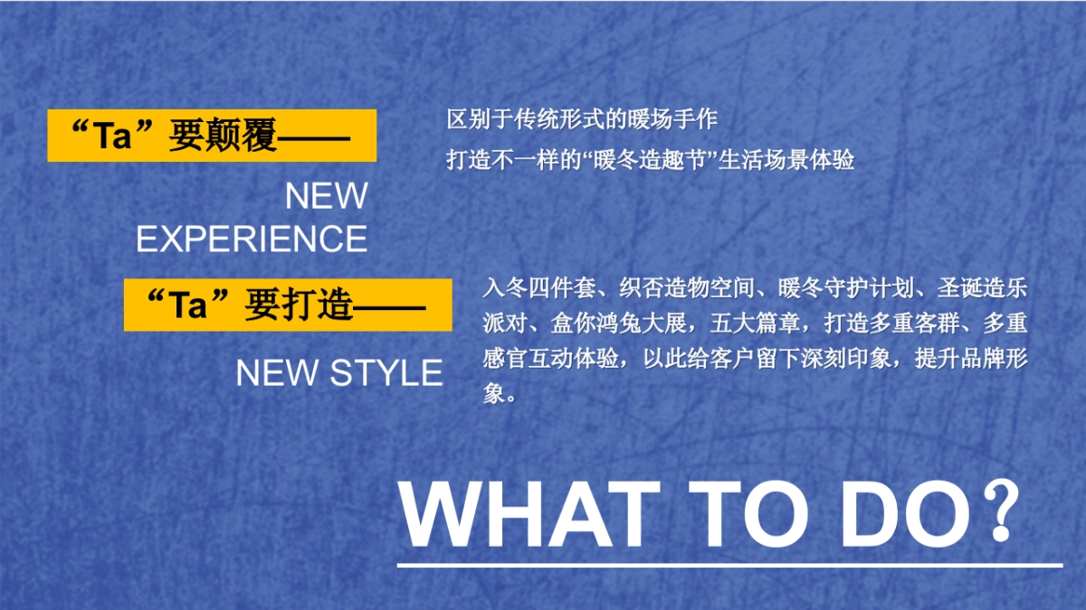 2022地产项目十二月暖场活动推荐_第5页