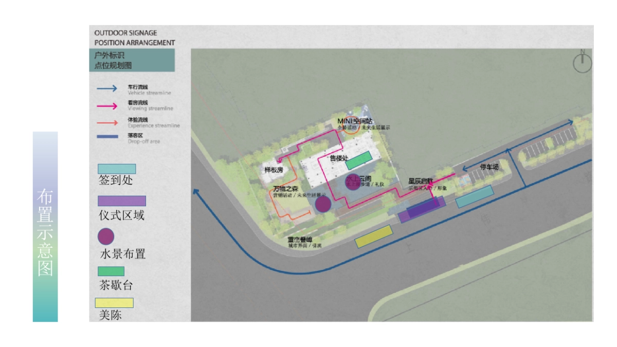 2022地产项目示范区开放（聚势蝶变 盛境绽放主题）活动策划方案_第9页