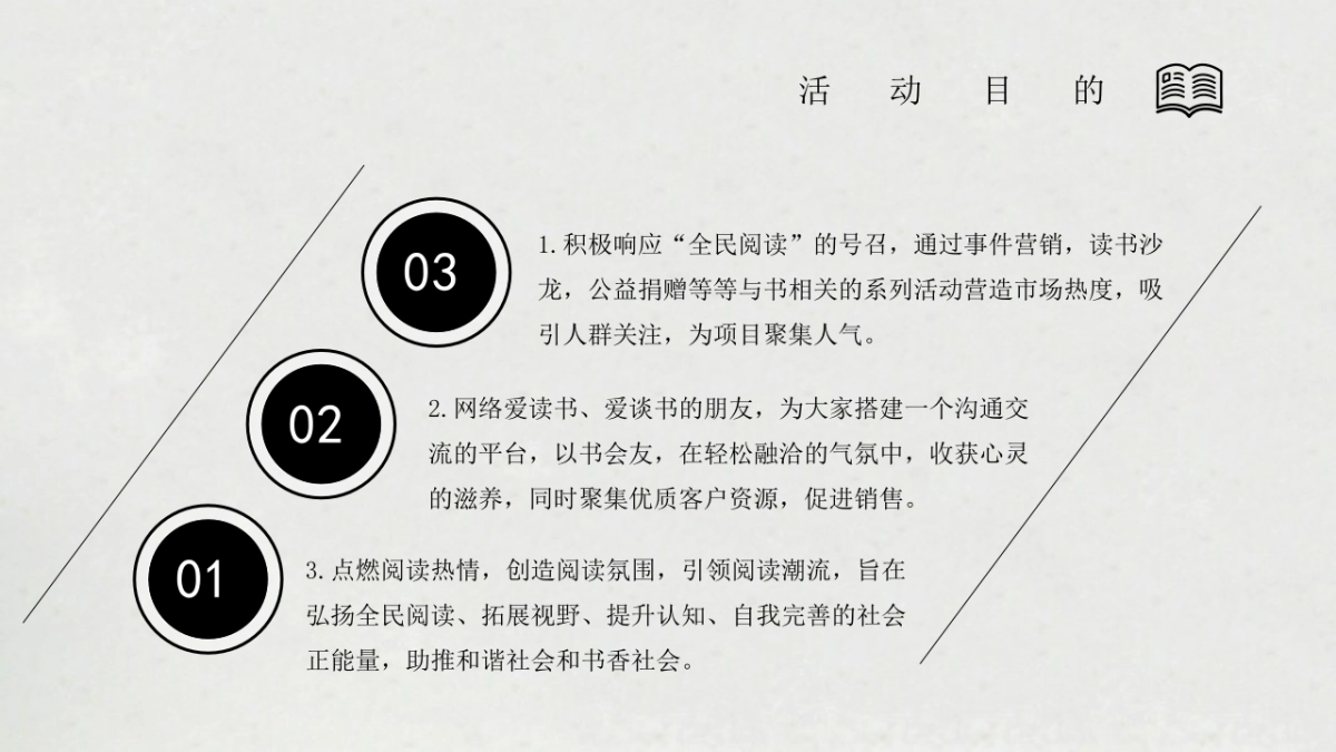 2022地产项目世界读书日“不负春光·书香陪伴”活动策划方案_第7页