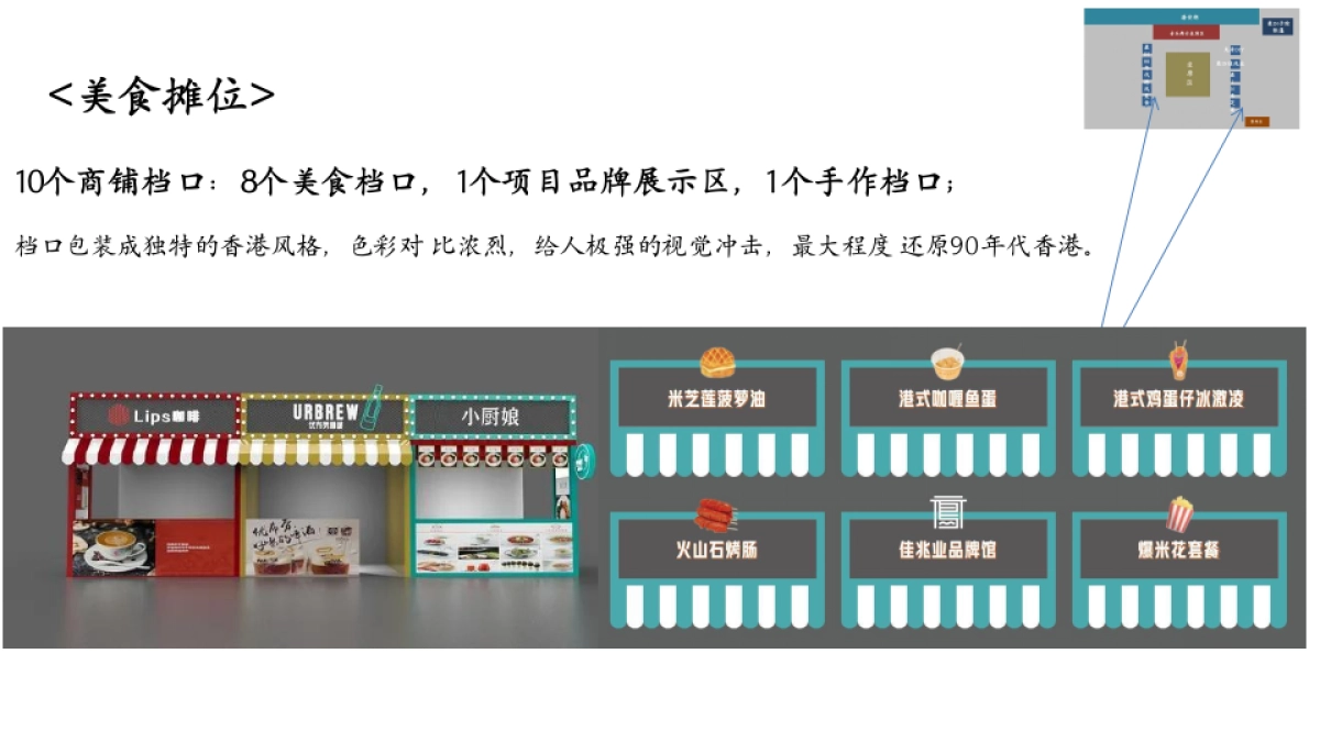 2022地产项目首届港味美食音乐节“集星河璀璨·明湖畔烟火”活动策划方案_第9页