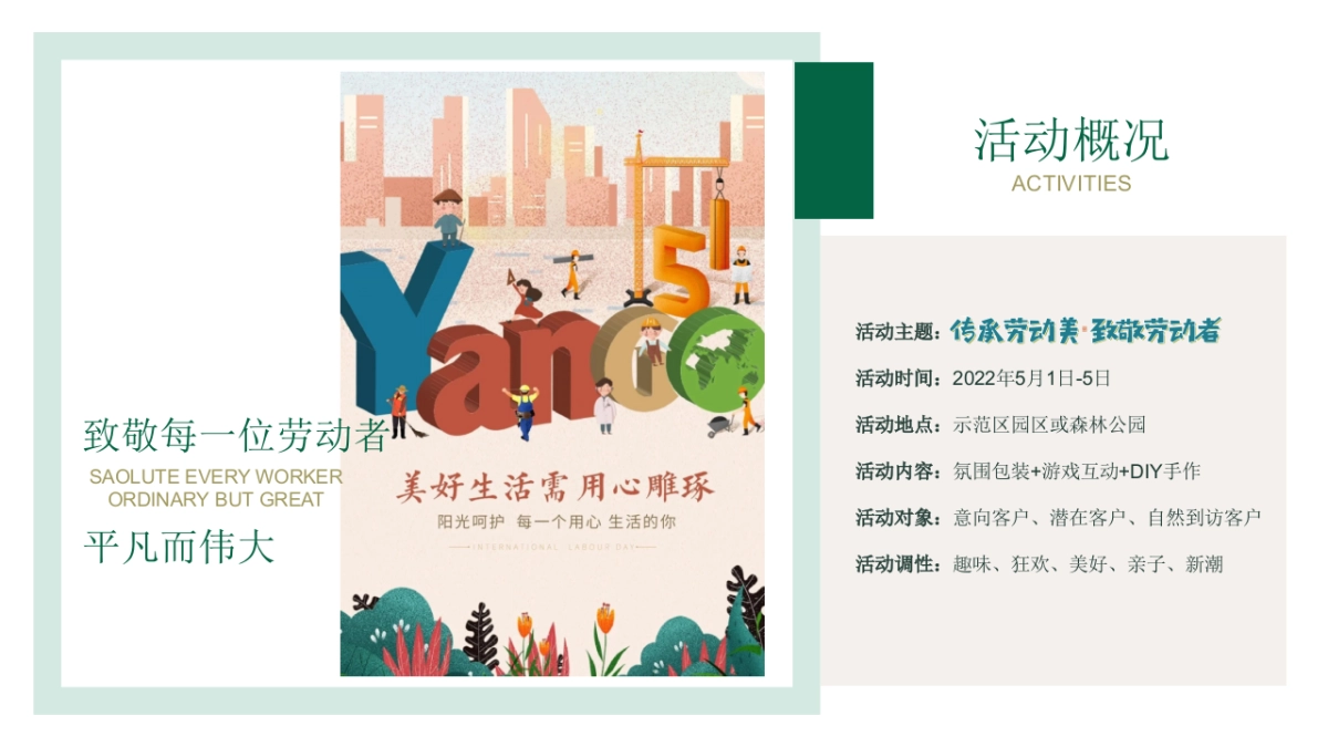 2022地产项目五一系列“传承劳动美 致敬劳动者”活动策划方案_第5页