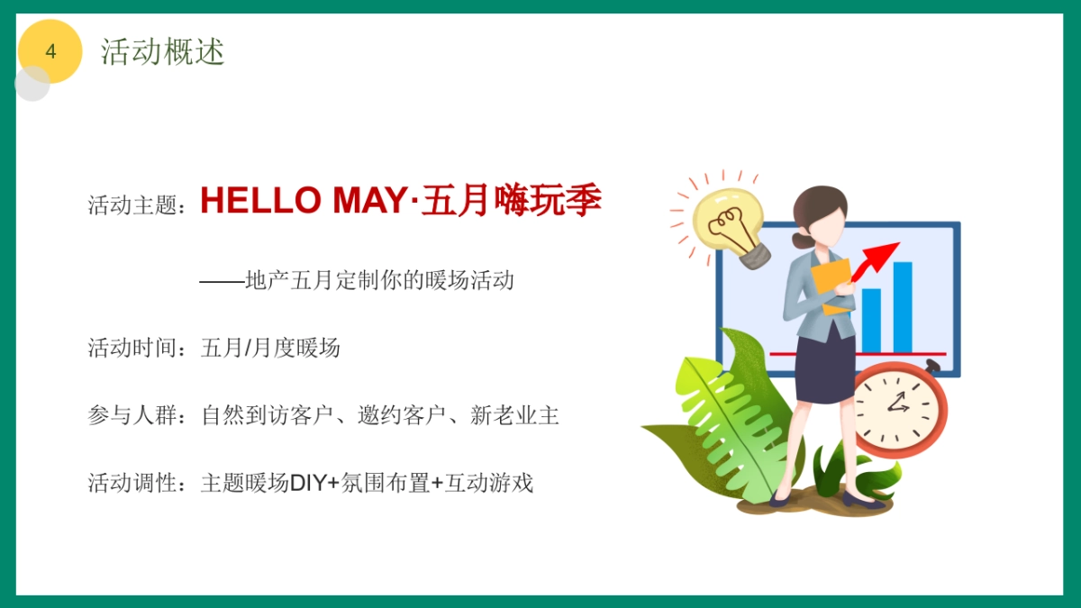 2022地产项目五月嗨玩季活动策划方案_第4页