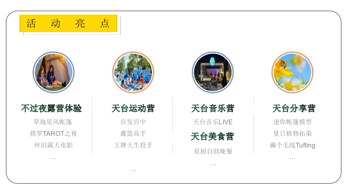 2022地产项目夏日城市天台露营嘉年华主题活动策划方案_第10页