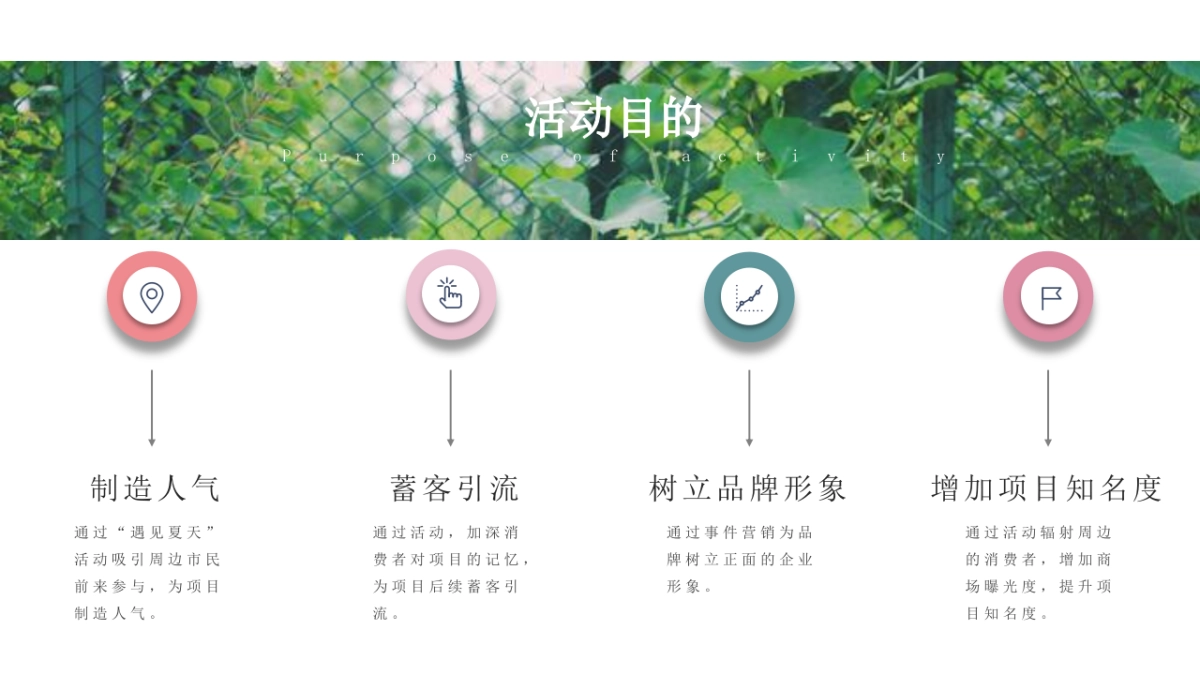 2022地产项目夏日消暑“陪你过夏天”活动策划方案_第5页