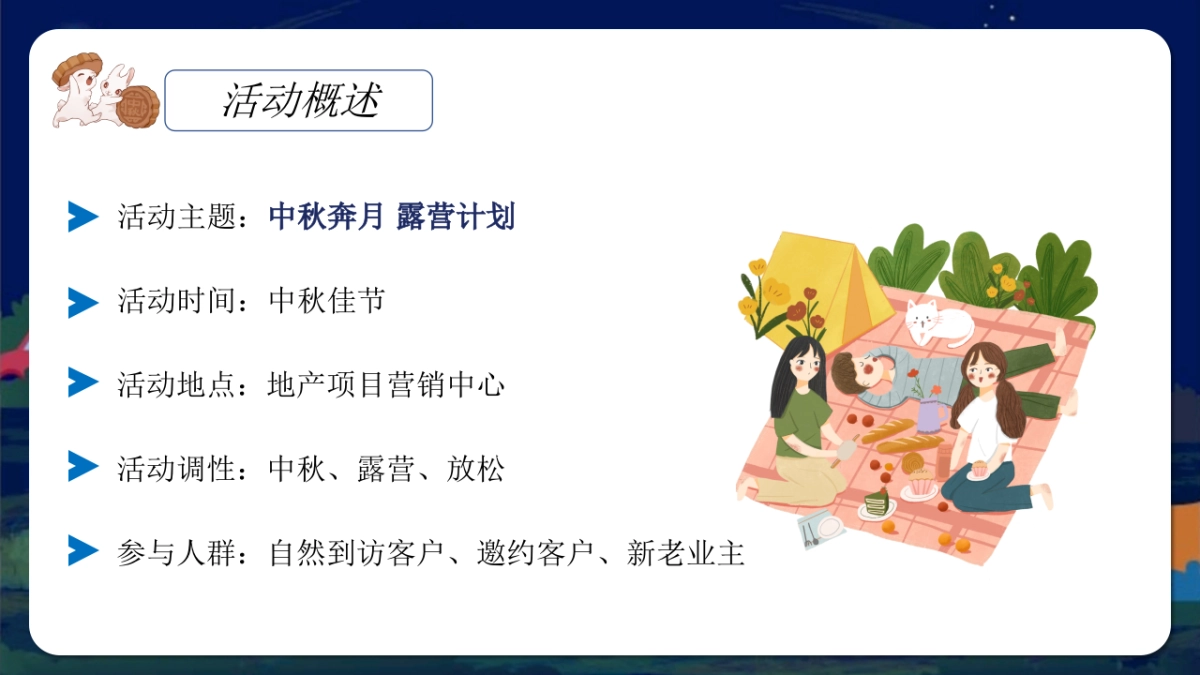 2022地产项目中房地产=秋佳节露营计划活动策划方案_第7页