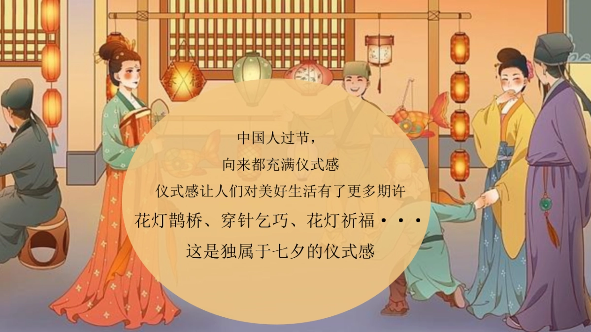 2022古风灯会仲房地产=夏游园会七夕奇妙游假主题活动策划方案_第5页