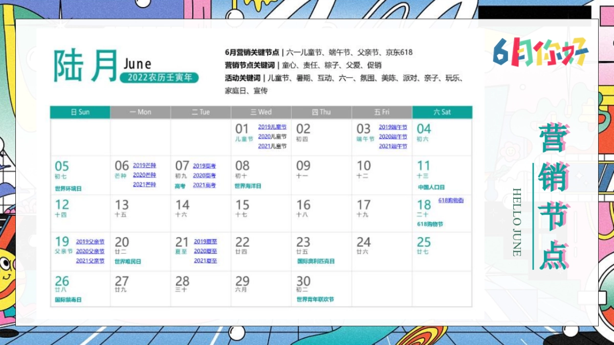 2022商业地产6月系列圈层活动策划方案_第3页