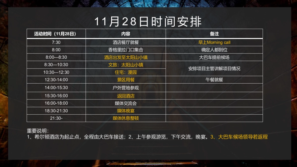 地产项目媒体行活动策划方案_第8页