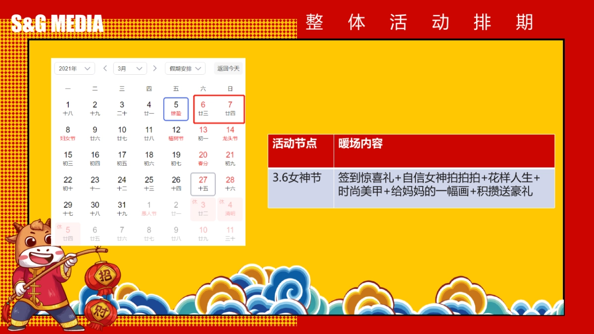 地产项目女神节暖场“尽你所能·宠爱自己”主题活动策划方案_第7页