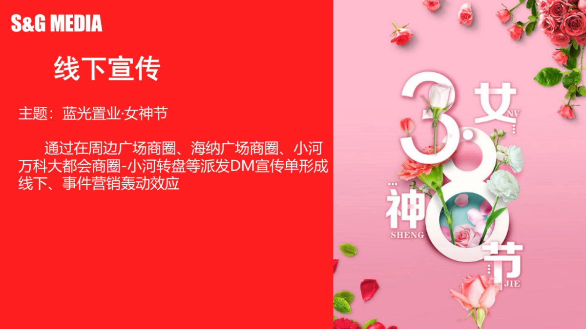 地产项目女神节暖场“尽你所能·宠爱自己”主题活动策划方案_第8页