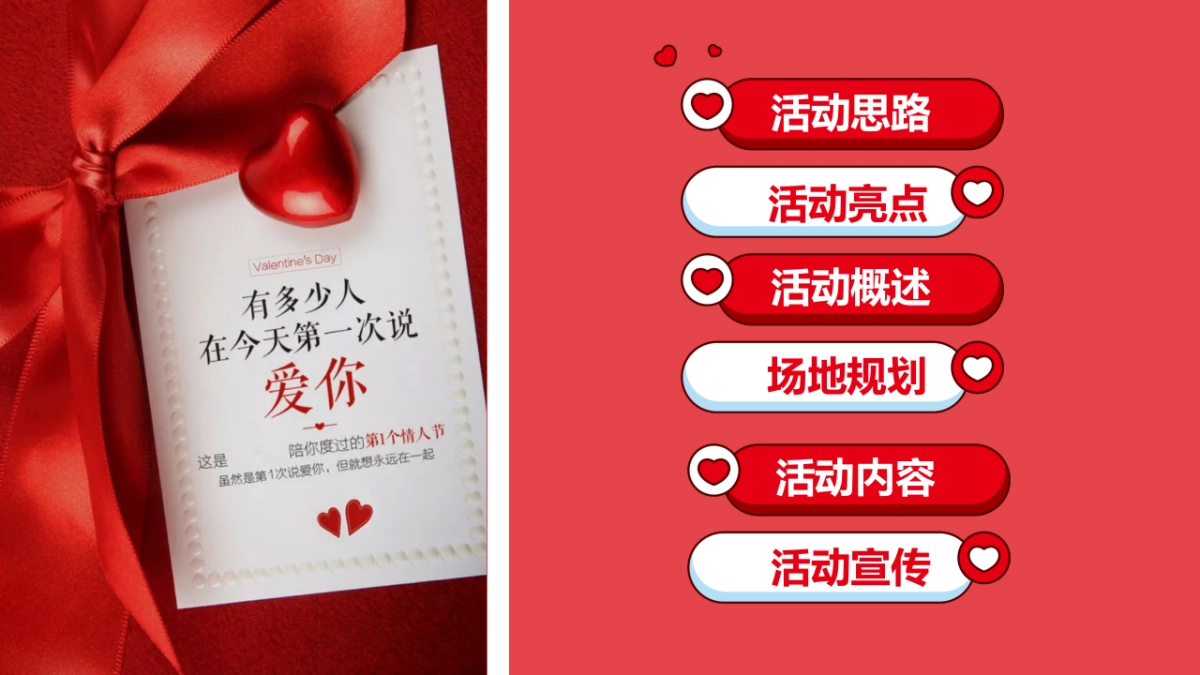 地产项目情人节(爱情保鲜计主题)活动策划方案_第2页
