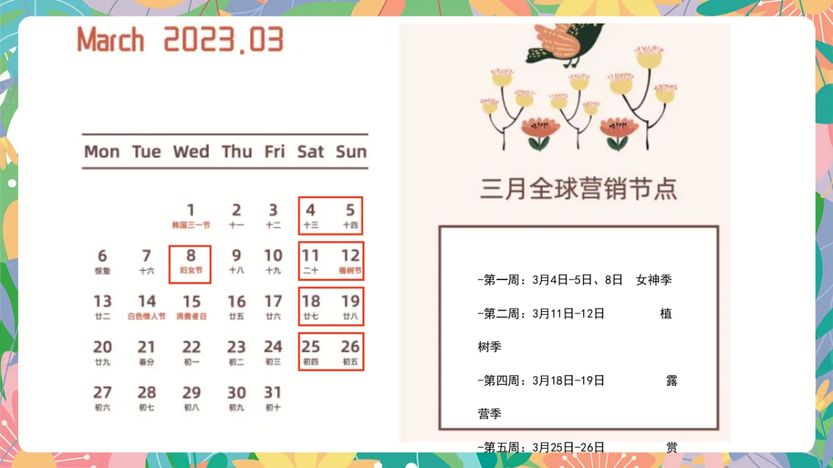 2023地产项目3月月度春日暖场“探赏春日”活动策划方案_第10页