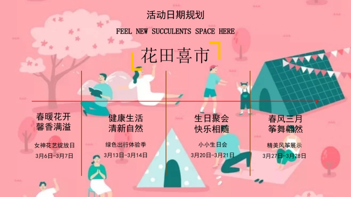 2023地产项目3月月度活动“花田喜市”活动策划方案_第4页