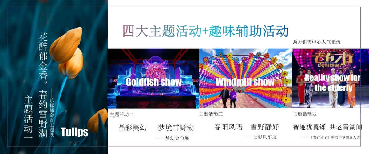 2023地产项目4月春季主题活动策划方案_第3页