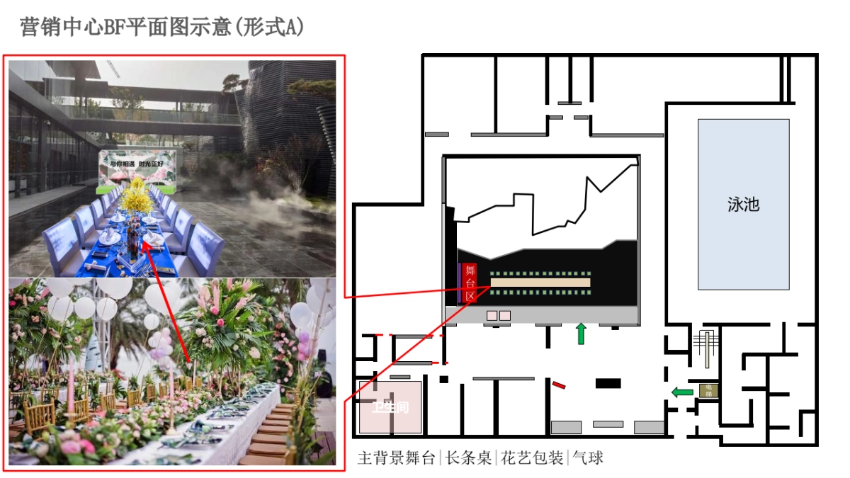 2023地产项目5月系列“美好生活 与时共享”活动策划方案_第7页