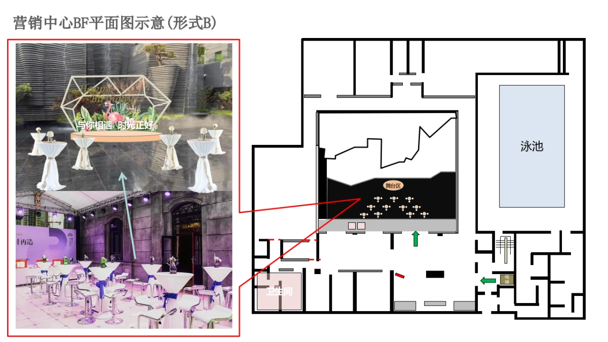2023地产项目5月系列“美好生活 与时共享”活动策划方案_第9页