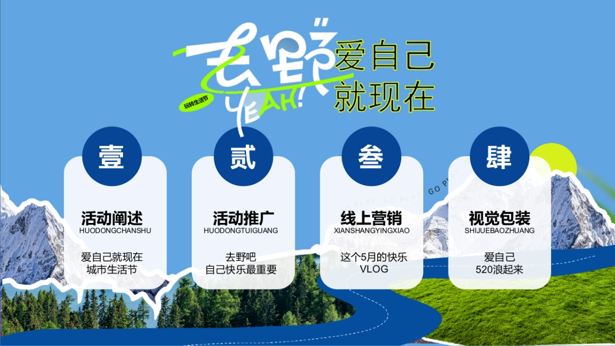2023地产项目520露营生活节“爱自己就现在”活动策划方案_第6页