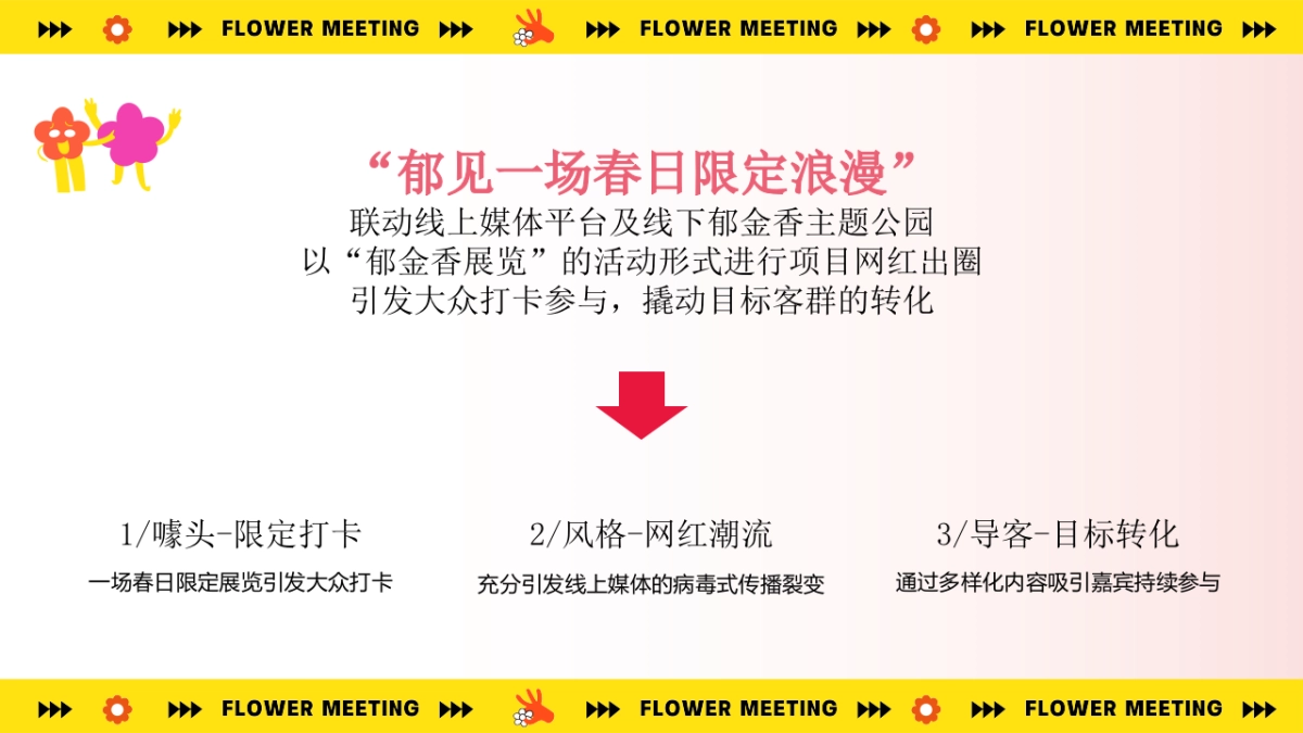 2023地产项目春季“超有意思 花花大会”活动策划方案_第6页