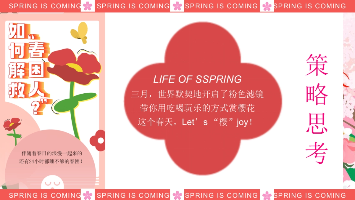 2023地产项目春天樱花节“LET`S 樱 JOY”活动策划方案_第4页
