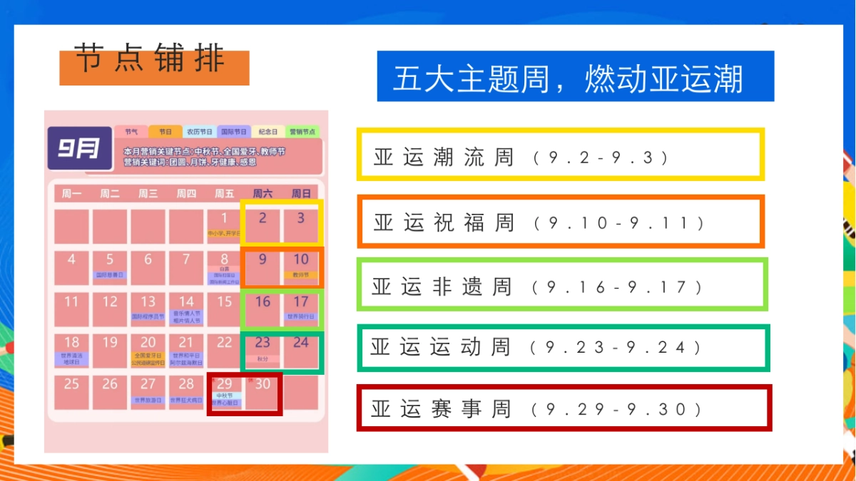 2023地产项目九月月度暖场“少年亚运行”（迎战亚运  一触即发主题）活动策划方案_第9页