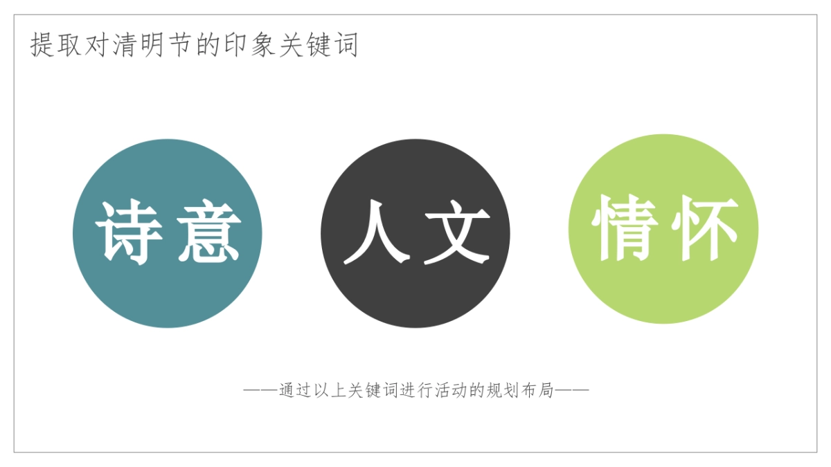 2023地产项目四月系列暖场“享人间四月 相遇好春光”活动策划方案_第4页