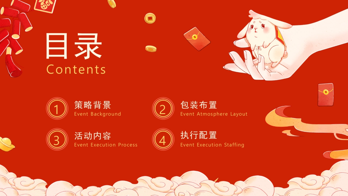 2023地产项目兔年新春潮玩嘉年华 GO “兔” FUTURE 兔能无限 活动策划方案_第2页