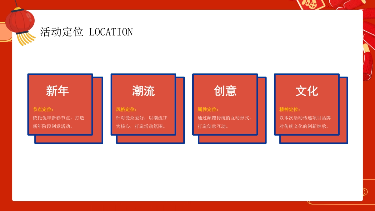 2023地产项目兔年新春潮玩嘉年华 GO “兔” FUTURE 兔能无限 活动策划方案_第7页