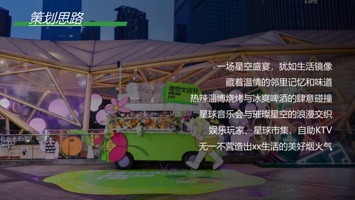 2023地产项目五月烧烤节“人间烟火色确幸生活节”活动策划方案_第5页