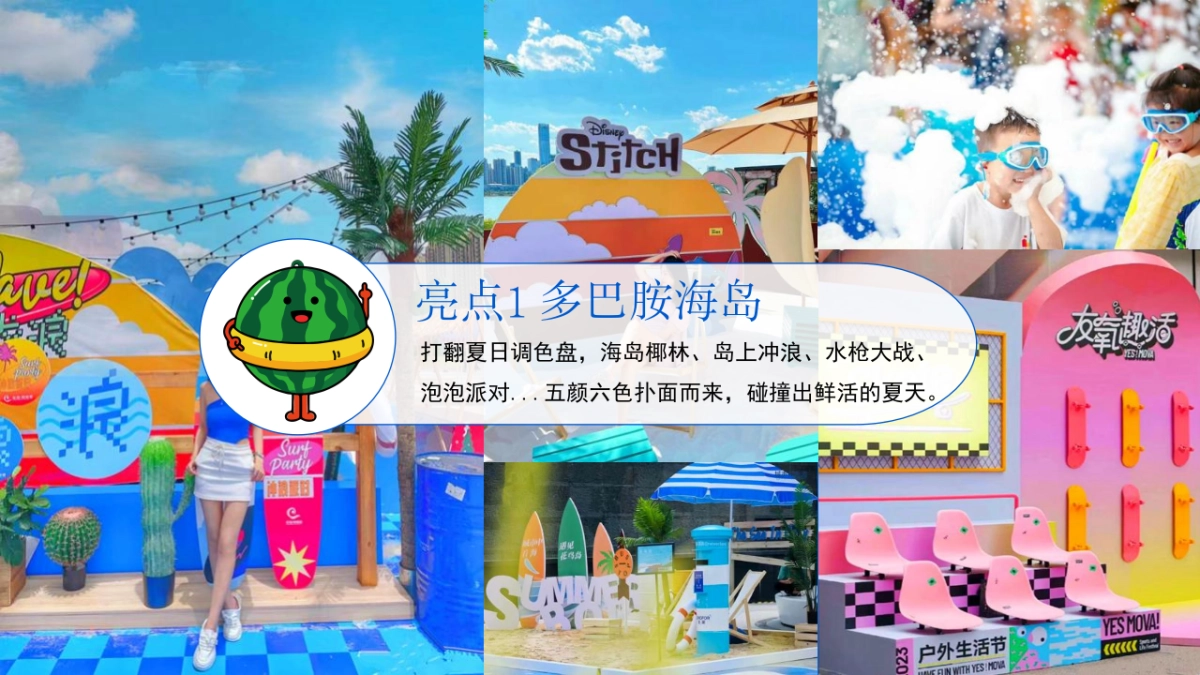 2023地产项目夏季系列“打开夏天de100种方式”活动策划方案_第10页