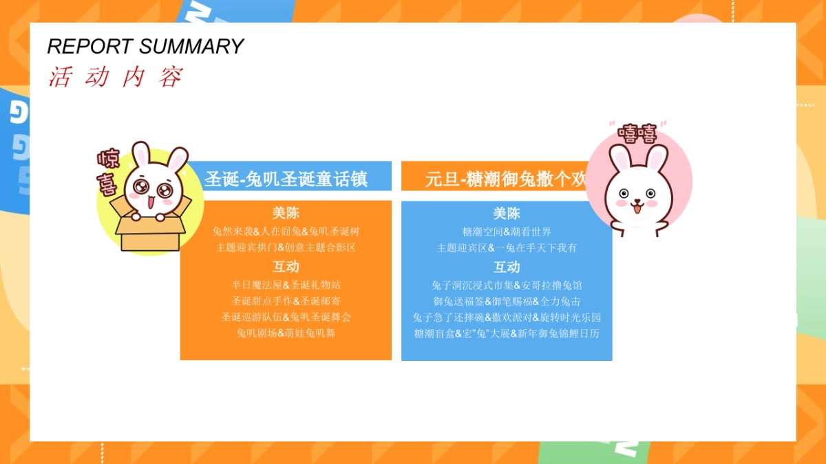 2023地产项目新年潮玩嘉年华活动策划方案_第9页