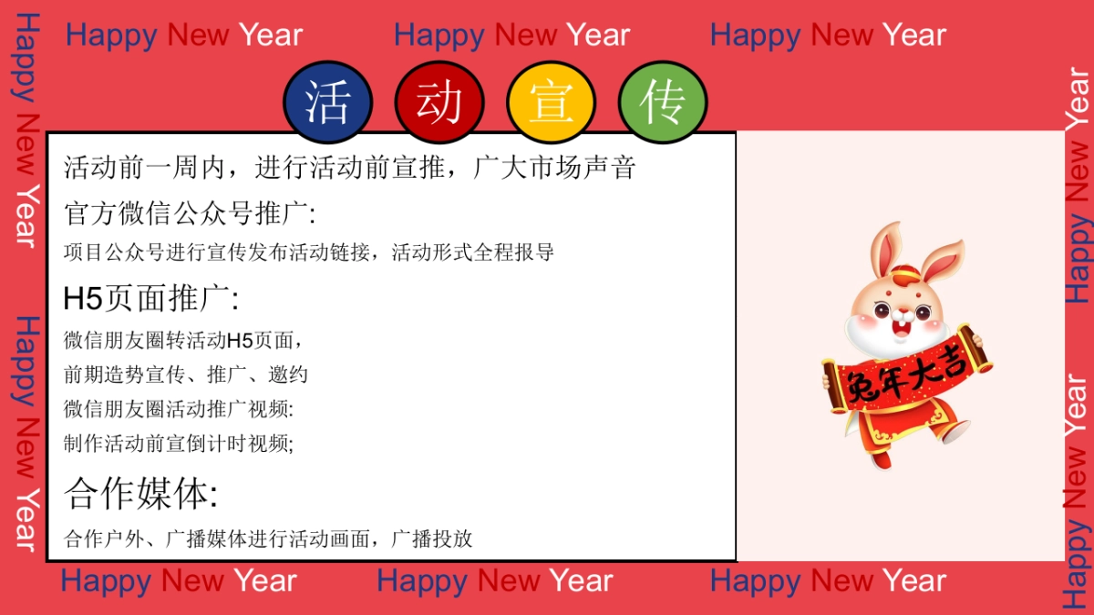 2023地产项目元旦系列“元旦假日FUN肆嗨”暖场活动策划方案_第7页