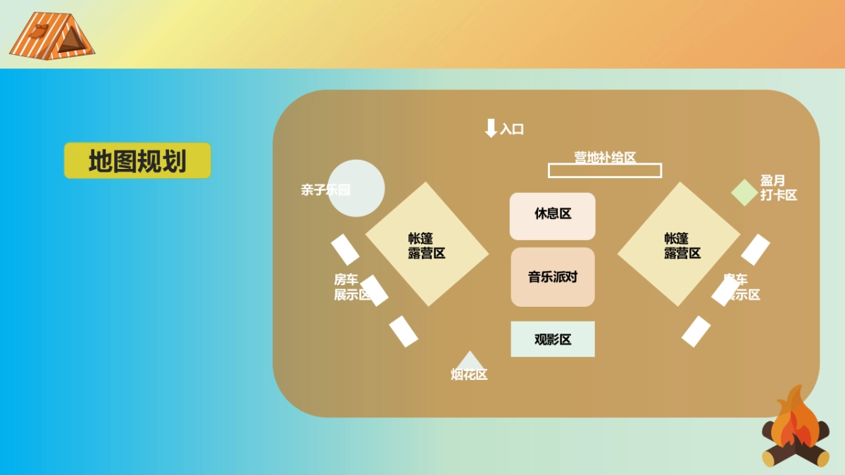 2023商场地产景区中秋国庆房车露营节活动策划方案_第9页