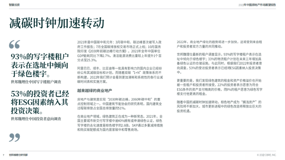 CBRE-2022年中国房地产市场展望_第7页