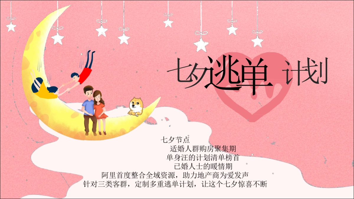 阿里七夕购房节活动策划方案_第8页