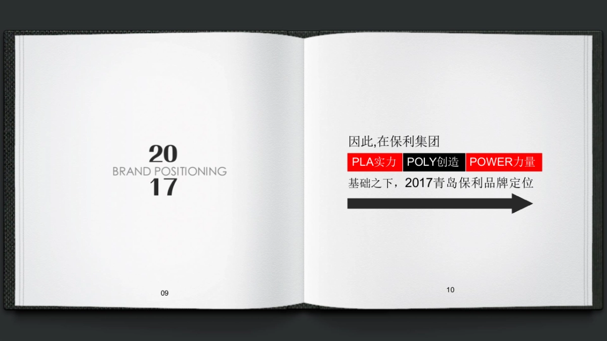 保利地产(青岛)品牌年度推广方案_第7页