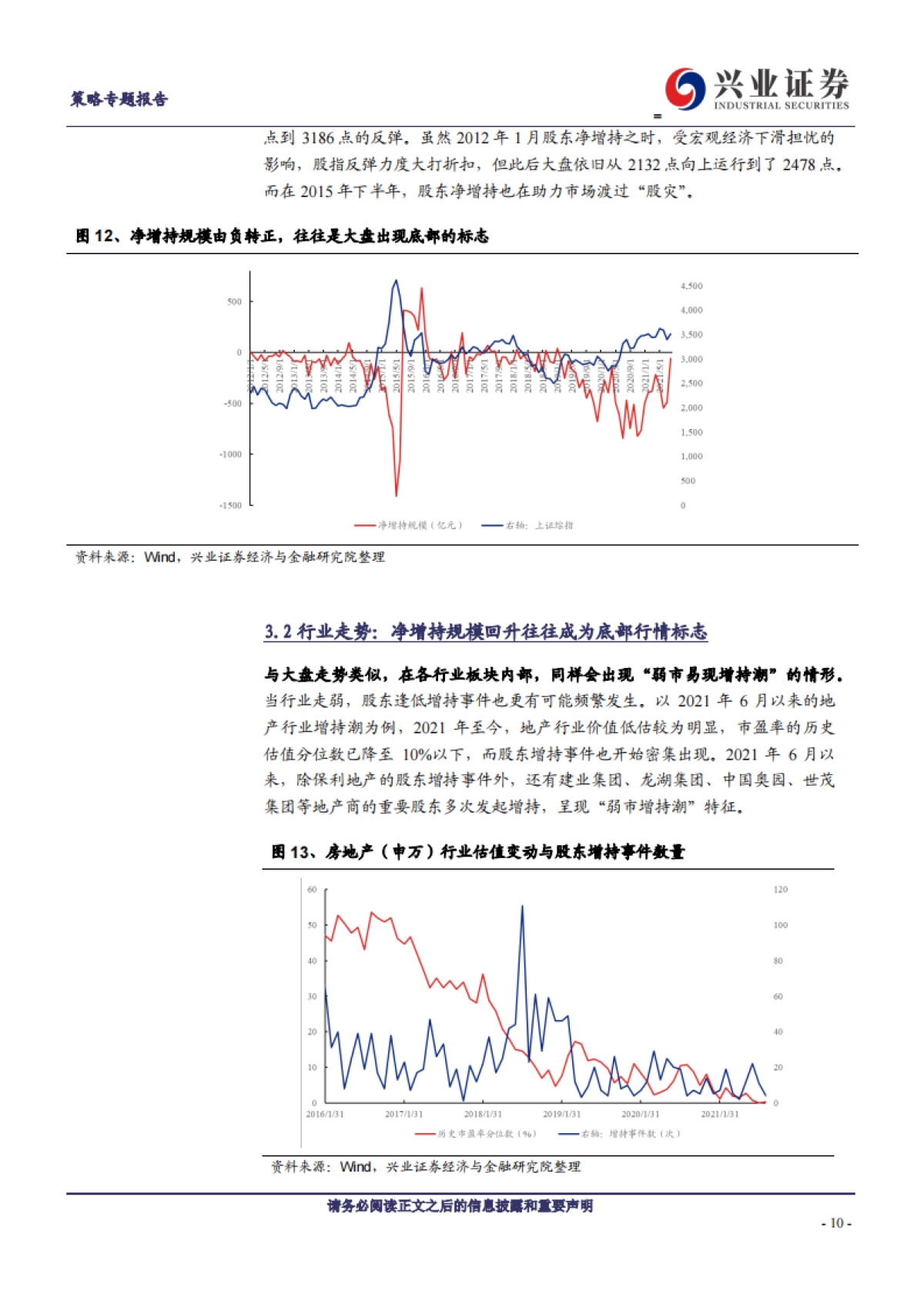 从股东增持视角看保利地产上涨-兴业证券-25页_第10页