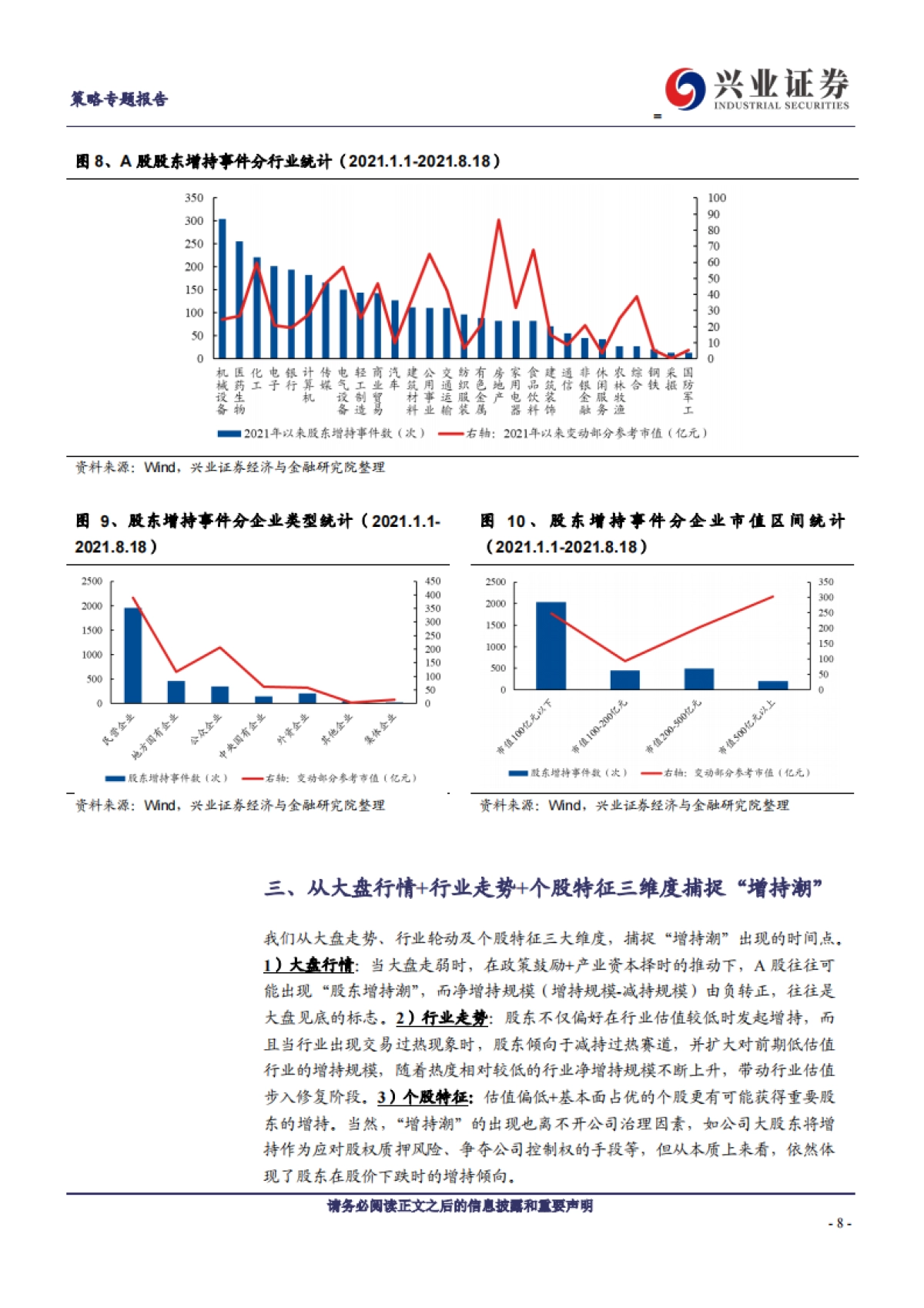 从股东增持视角看保利地产上涨-兴业证券-25页_第8页