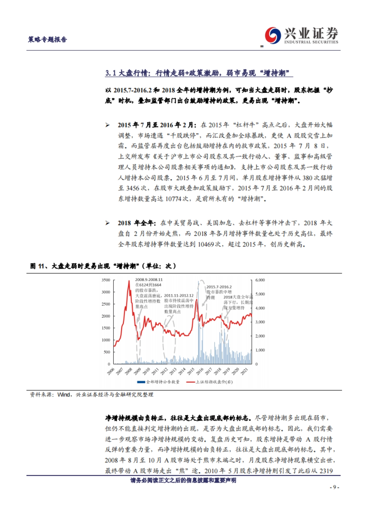 从股东增持视角看保利地产上涨-兴业证券-25页_第9页